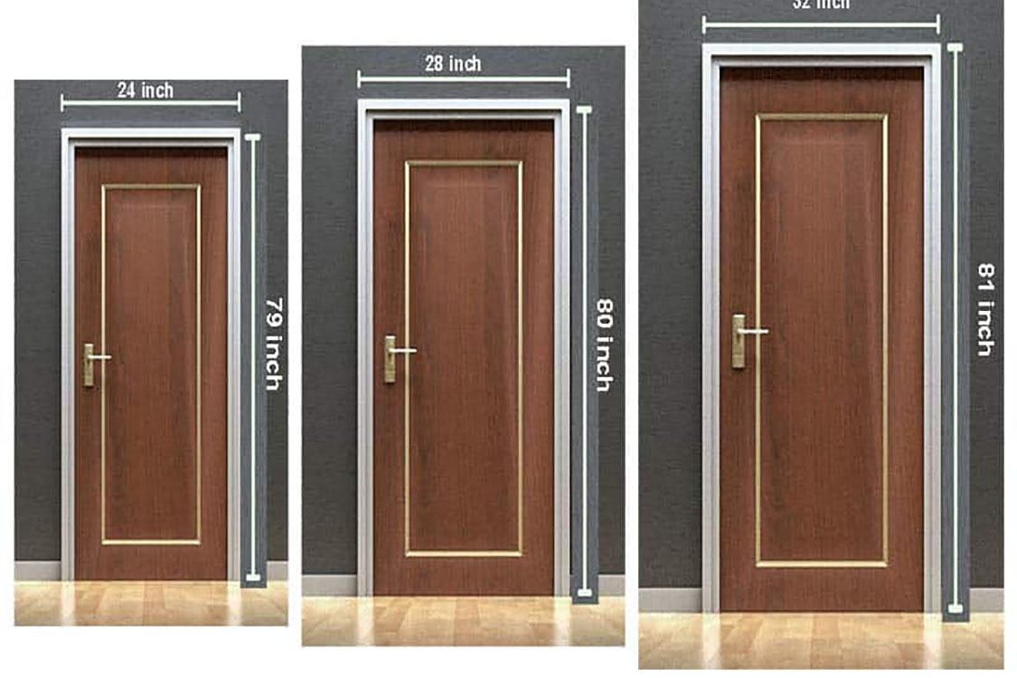 What is the Size of a Standard Door？ - Phipulo Door Design